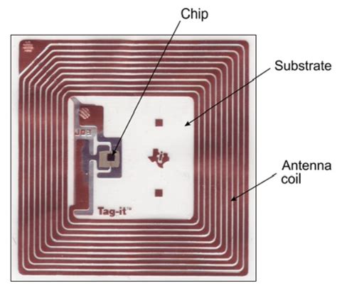 rfid chip for strippers|rfid tag chip manufacturers.